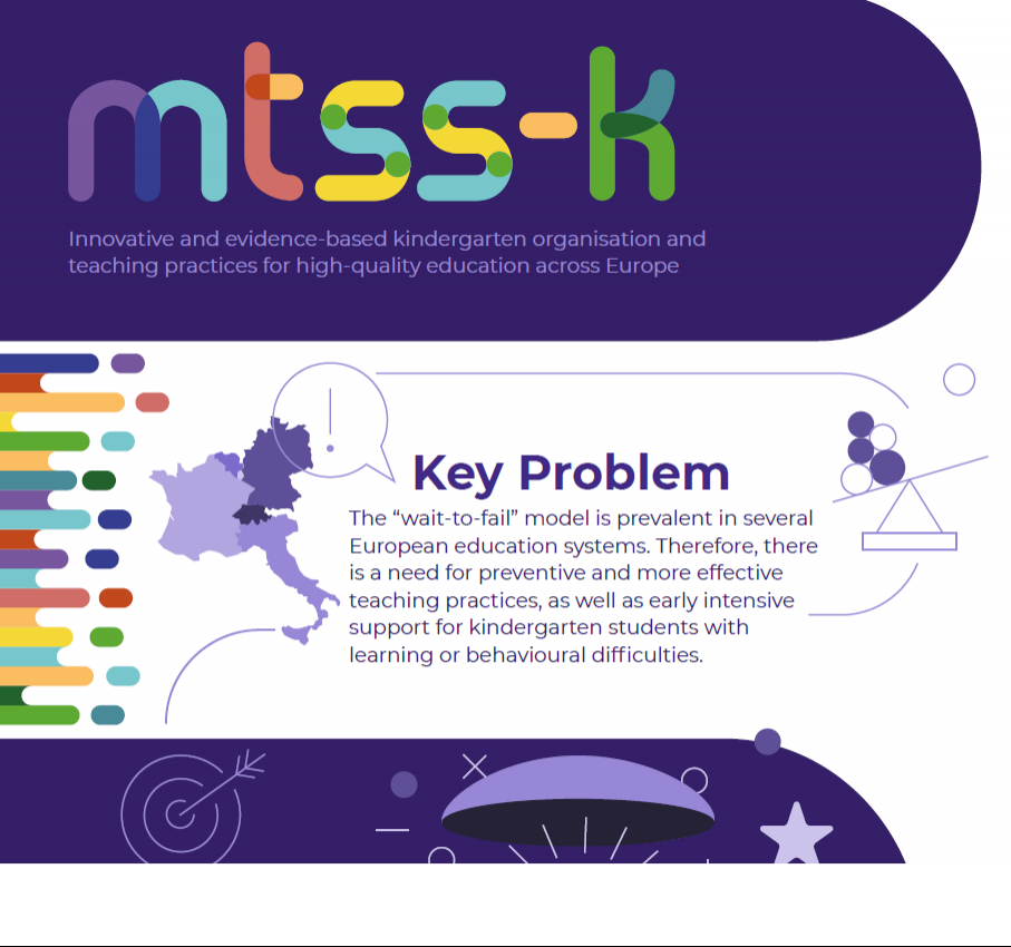 Infographic Infographic